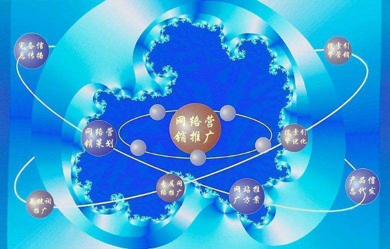 北镇新媒体运营企业需要掌握的网络推广技巧有哪些